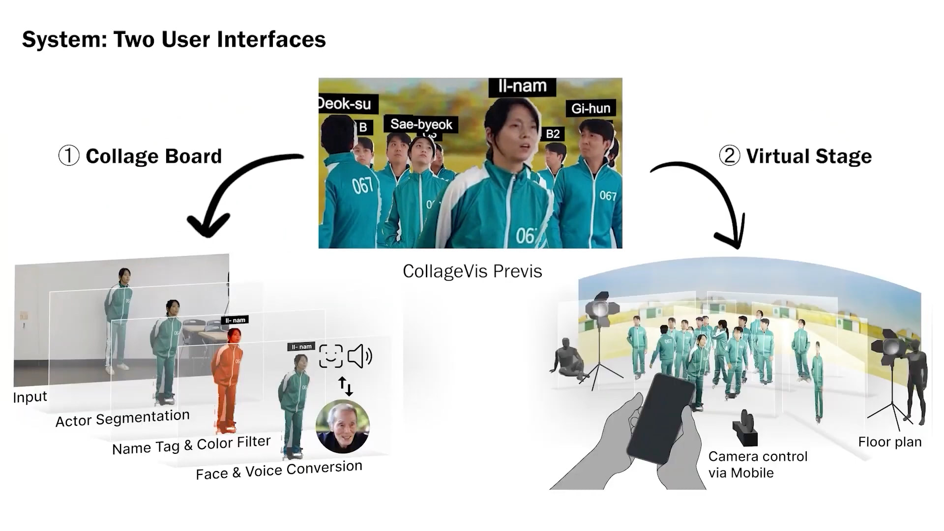collagevis project video preview
