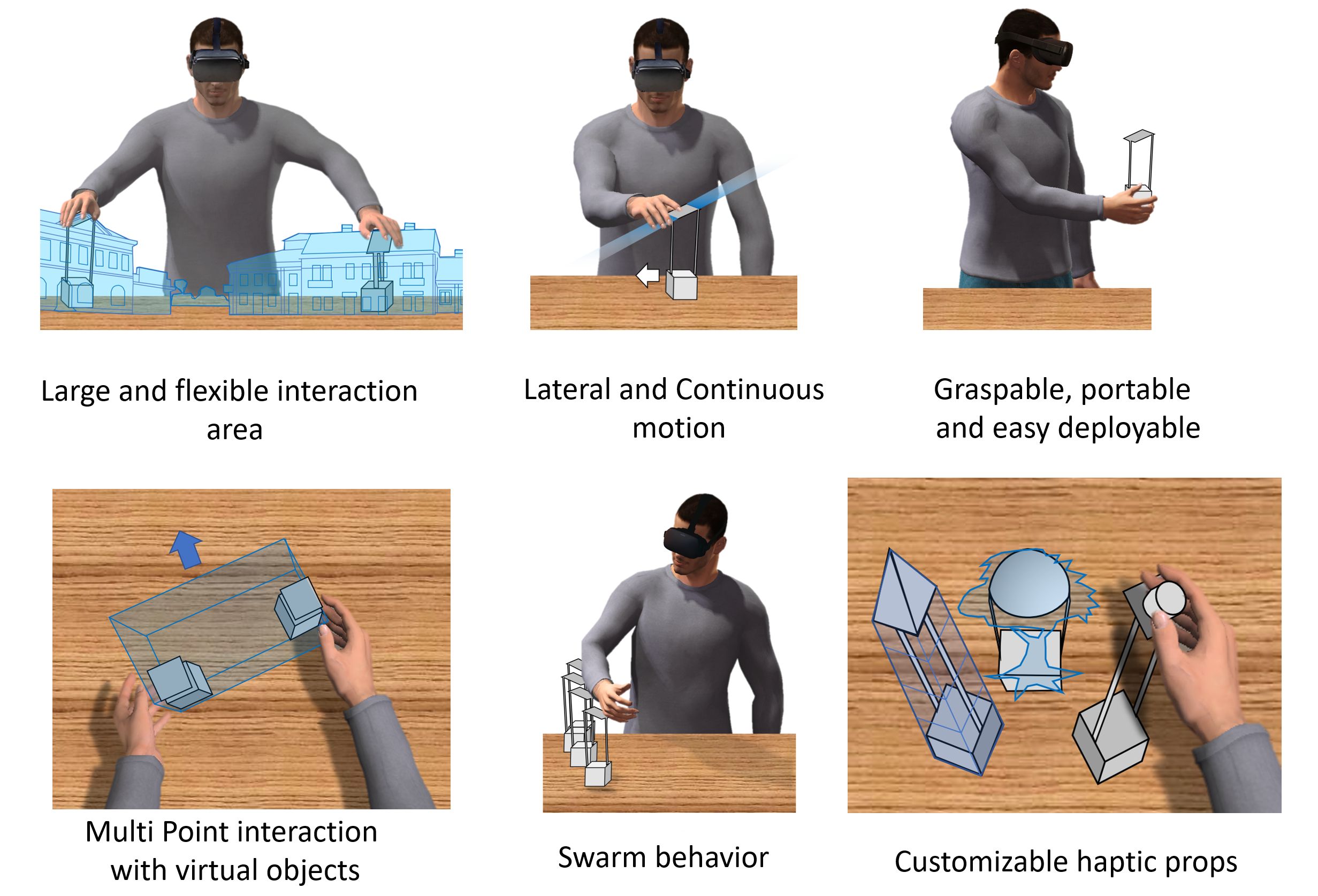 HapticBots